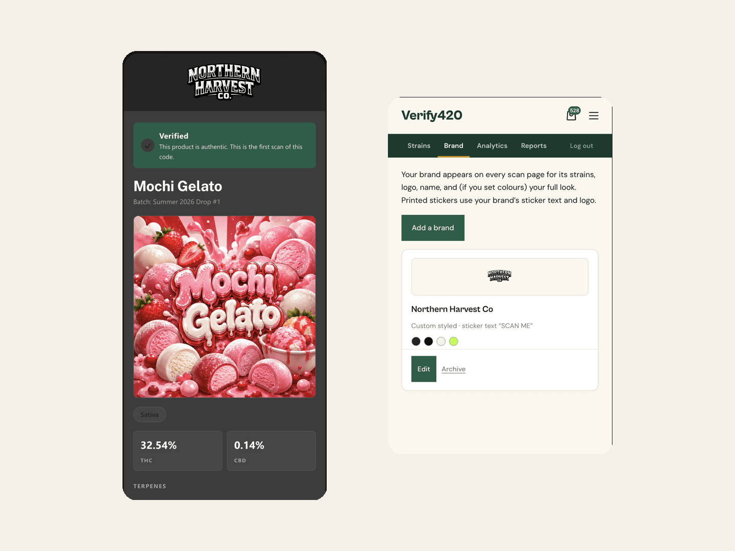 Verify420 project